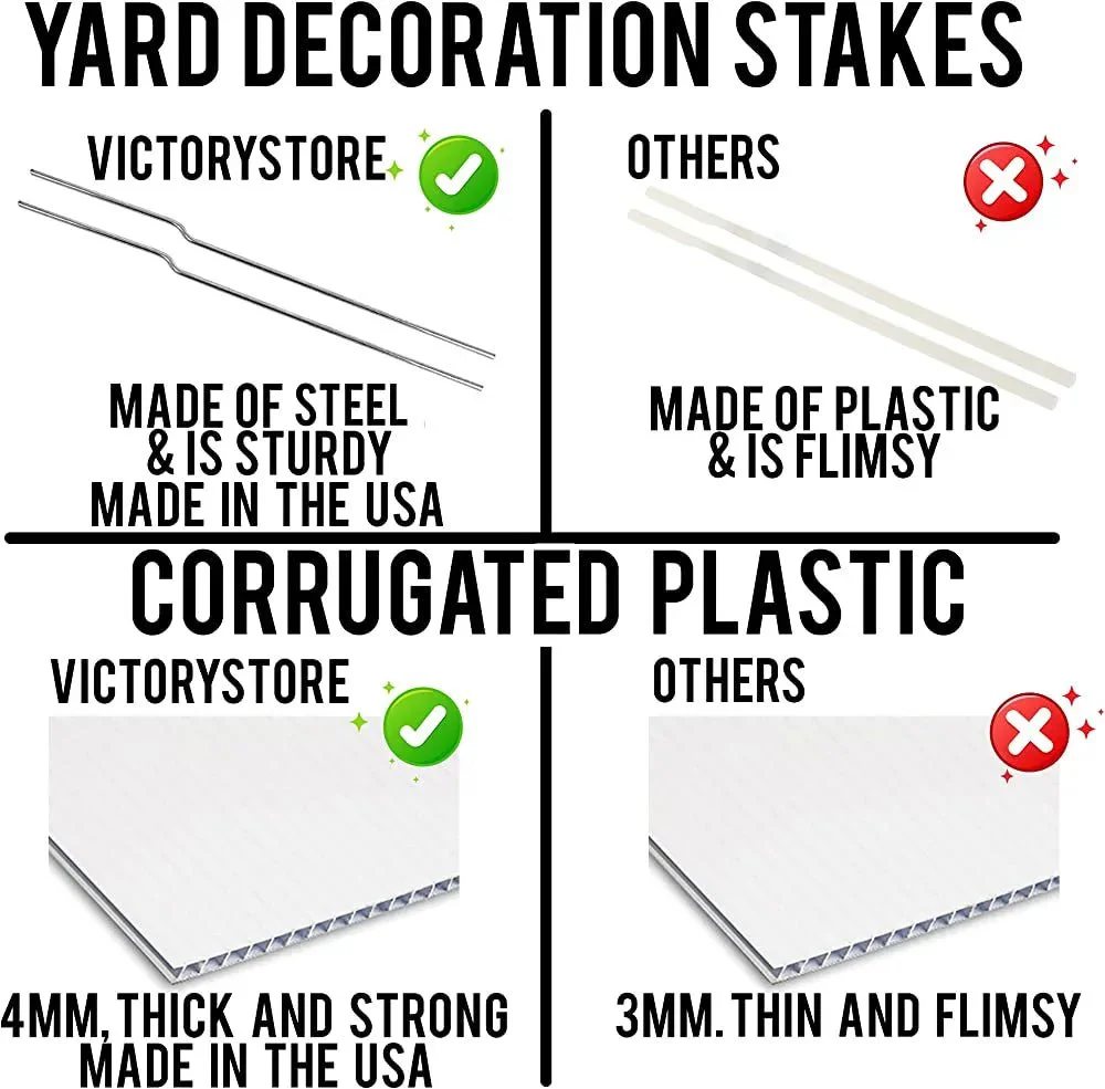 Black History Month Yard Signs | 4pc Set - Image 3